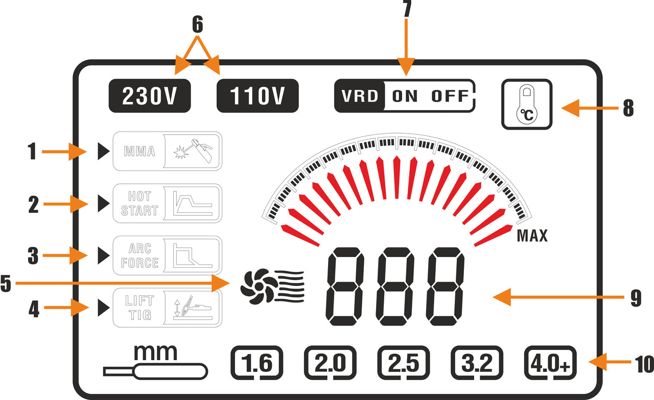 Aparat de sudura MMA TIG LIFT 200 Amperi, aparata de sudura digital profesional